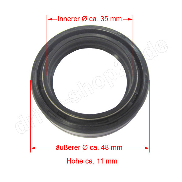 simmerring3.jpg